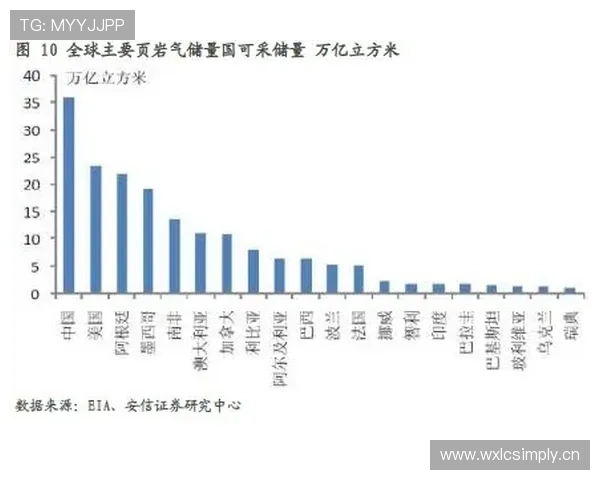 阿森纳进攻表现流畅,关键一脚掉链子情况引发赛季走势变化 阿森纳进攻表现流畅,关键一脚掉链子情况引发赛季走势变化