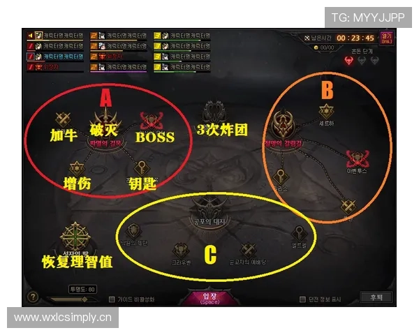 多萨里本赛季进攻影响力持续提升解析