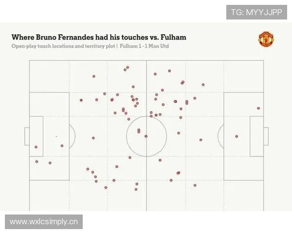 曼联重建困局:短期成绩压力与长期体系构建的冲突显现 曼联重建困局:短期成绩压力与长期体系构建的冲突显现