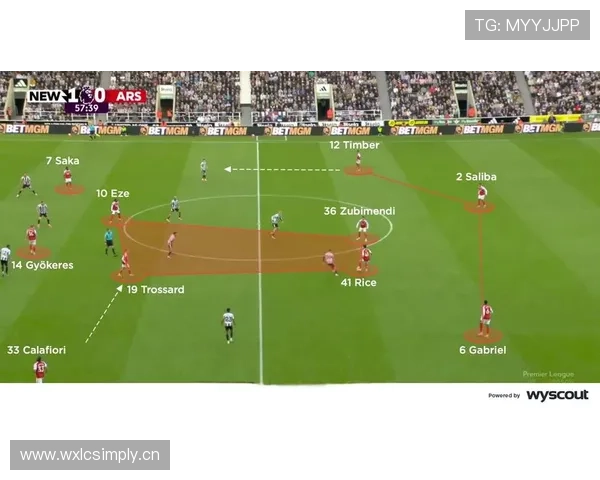 阿森纳进攻层次从边路到中路的变化,阶段性表现对赛季走势形成制约
