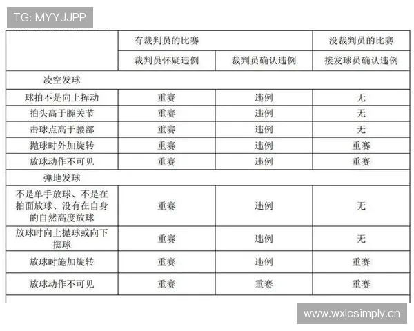 延误比赛违例如何判定？规则解读与适用场景解析