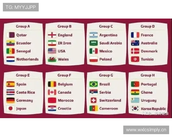 2026世界杯规则下条件怎么算