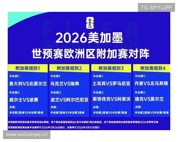 2026世界杯A组揭晓，韩国遭遇欧洲劲旅捷克