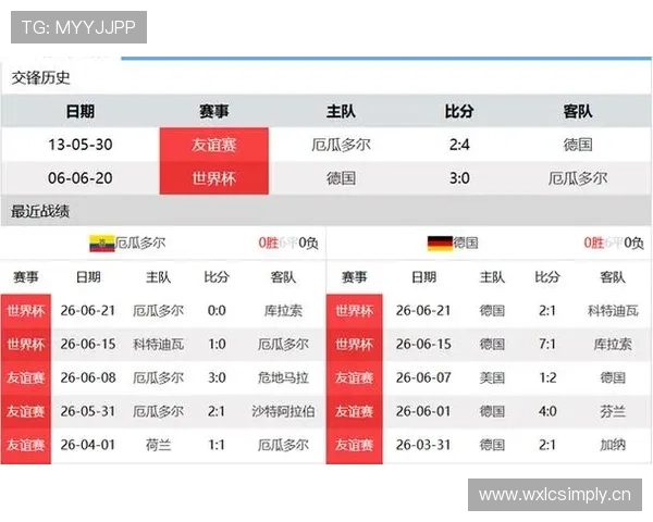库拉索0-2科特迪瓦：世界杯E组末轮战报
